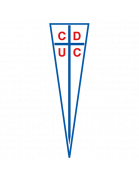 Universidad Catolica Women