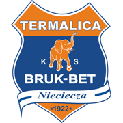 Logo LKS Nieciecza